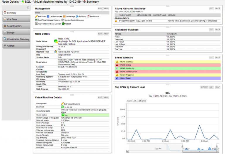 when considering solarwinds network performance monitor