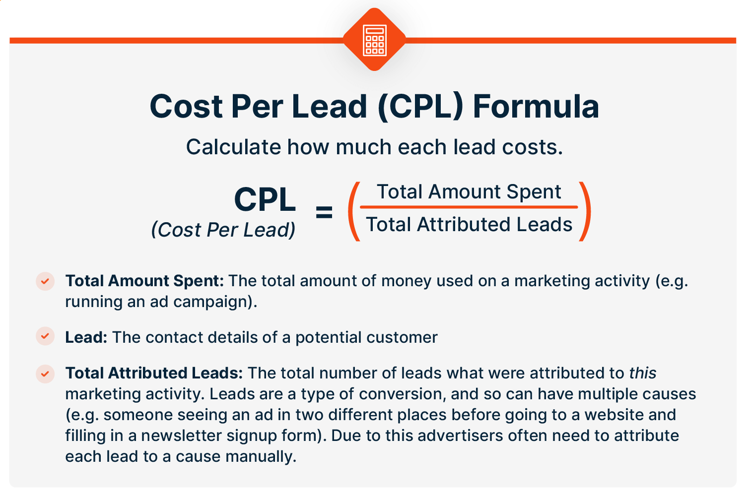 An illustration of the Cost Per Lead formula.