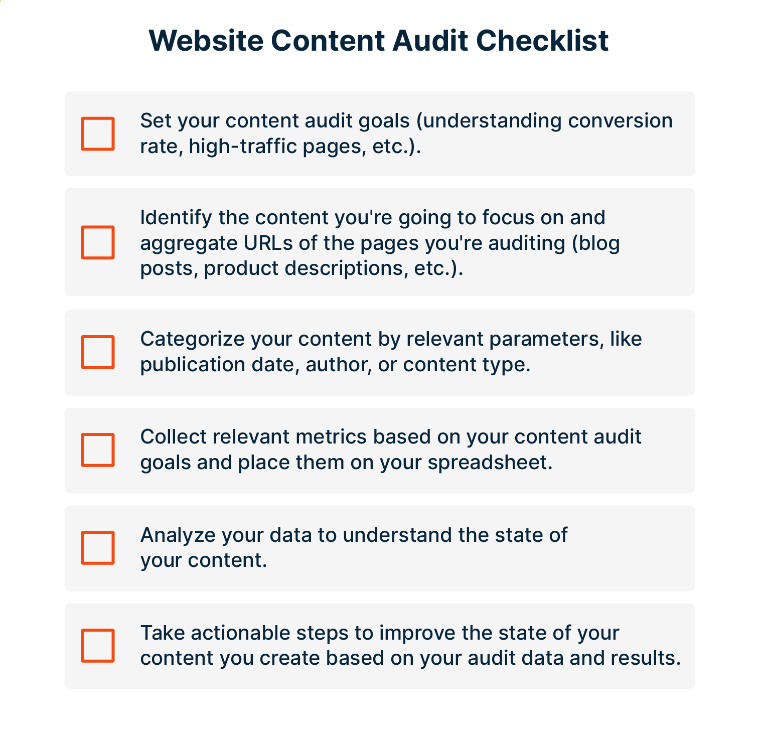 Content Audit Checklist