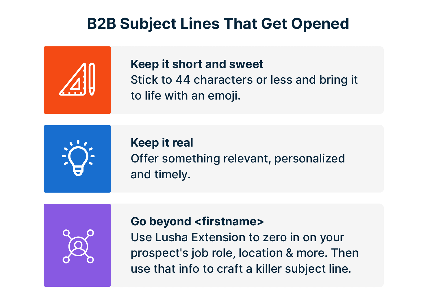 B2B subject lines that get opened