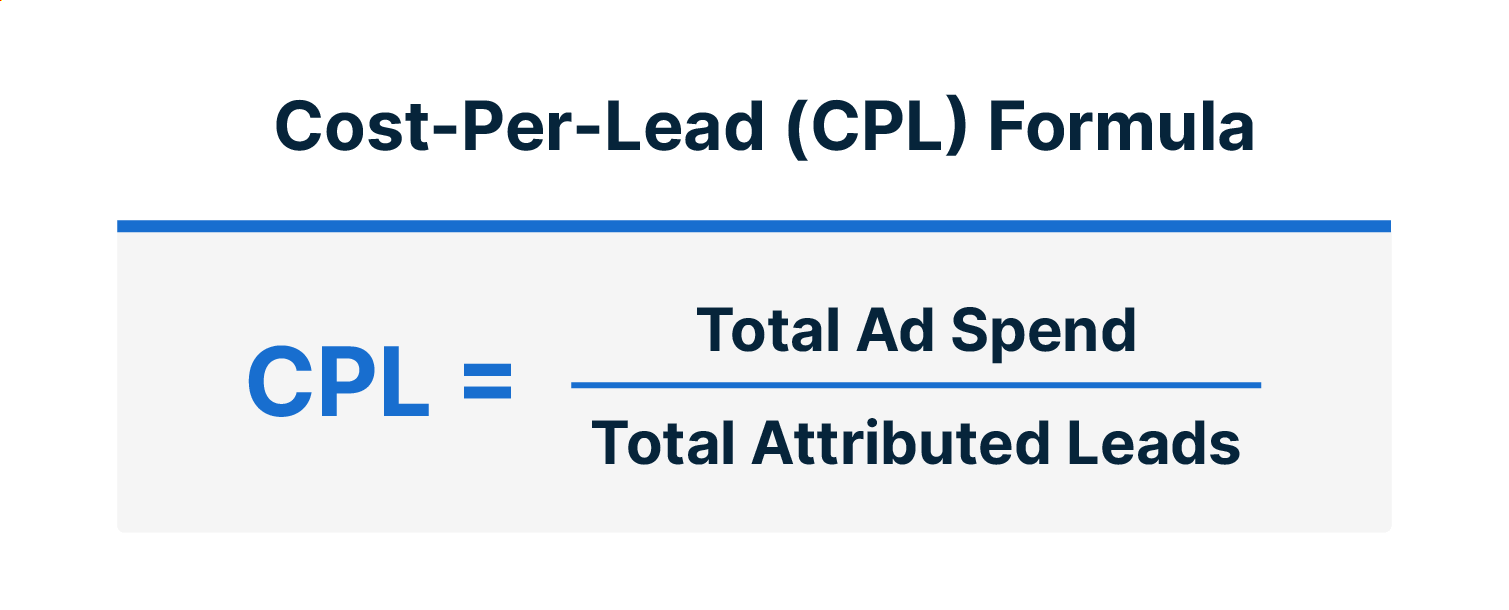 CPL formula