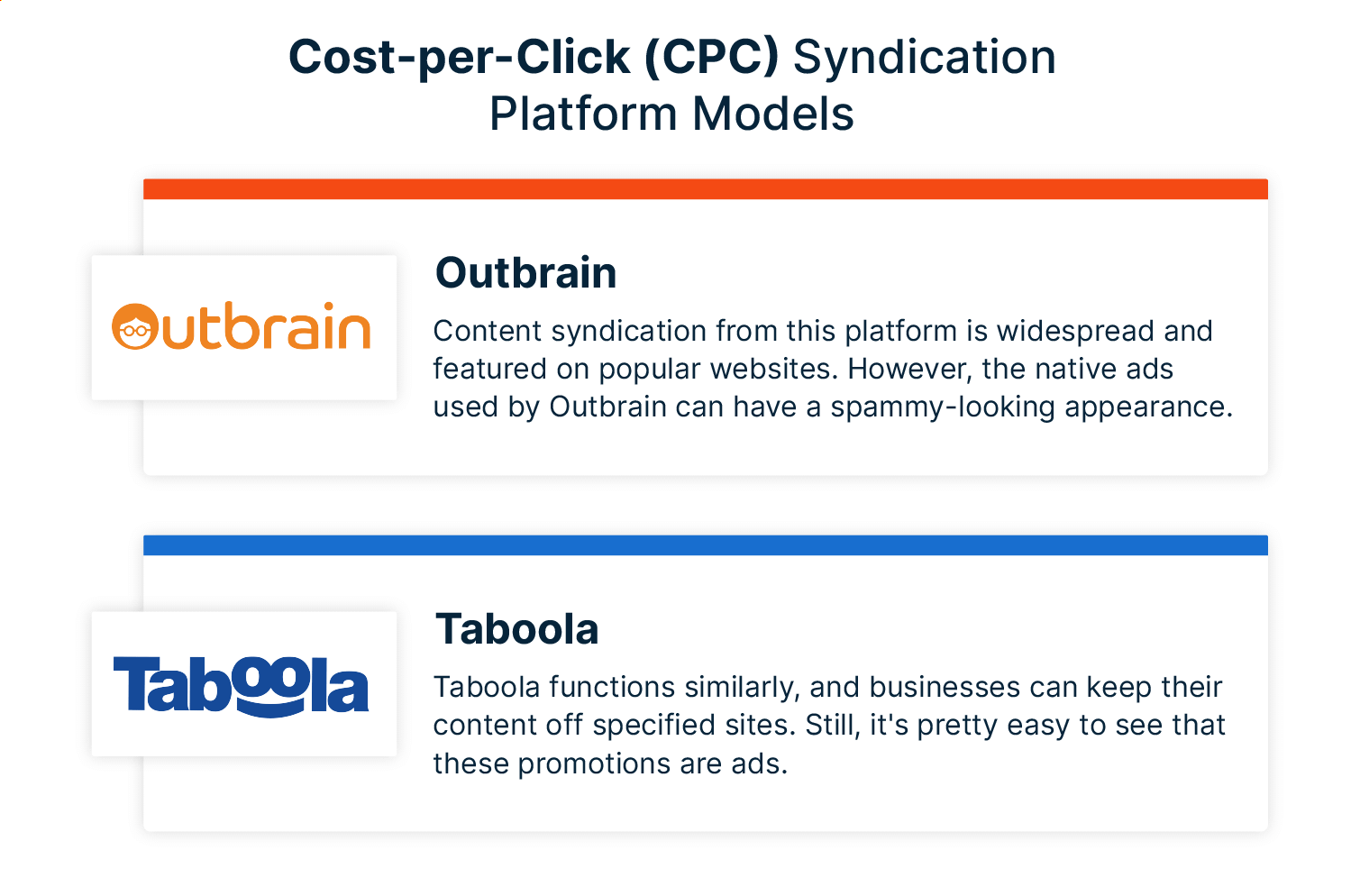 Alt-Text: Examples of pay-per-click content syndication