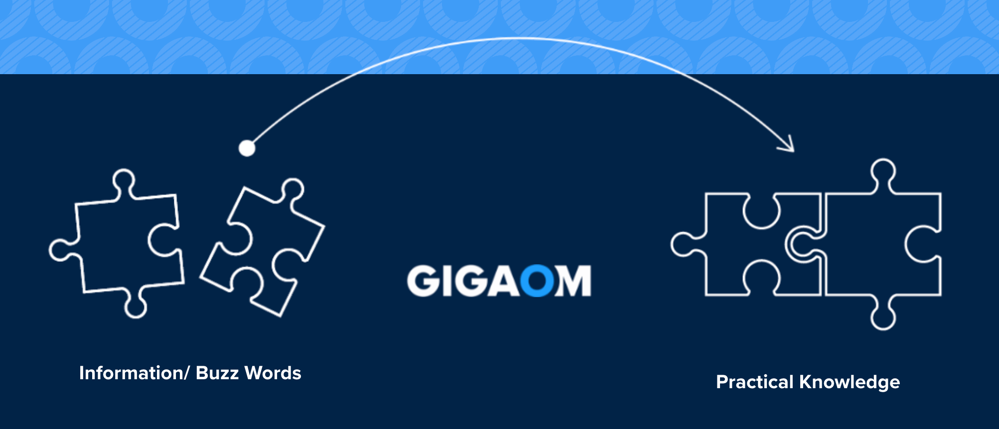 Alt-Text: GigaOm takes information and buzz words and turns them into practical knowledge