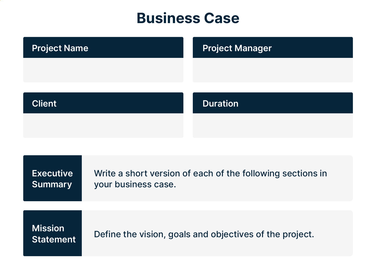 The top of a business case template