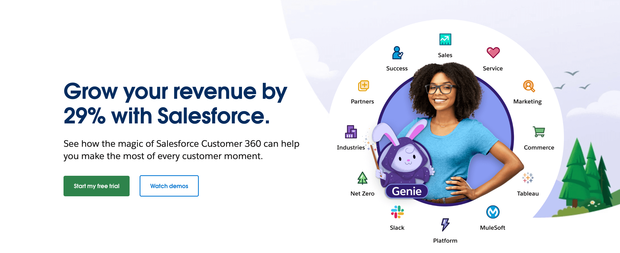 Salesforce ad highlighting customer benefits