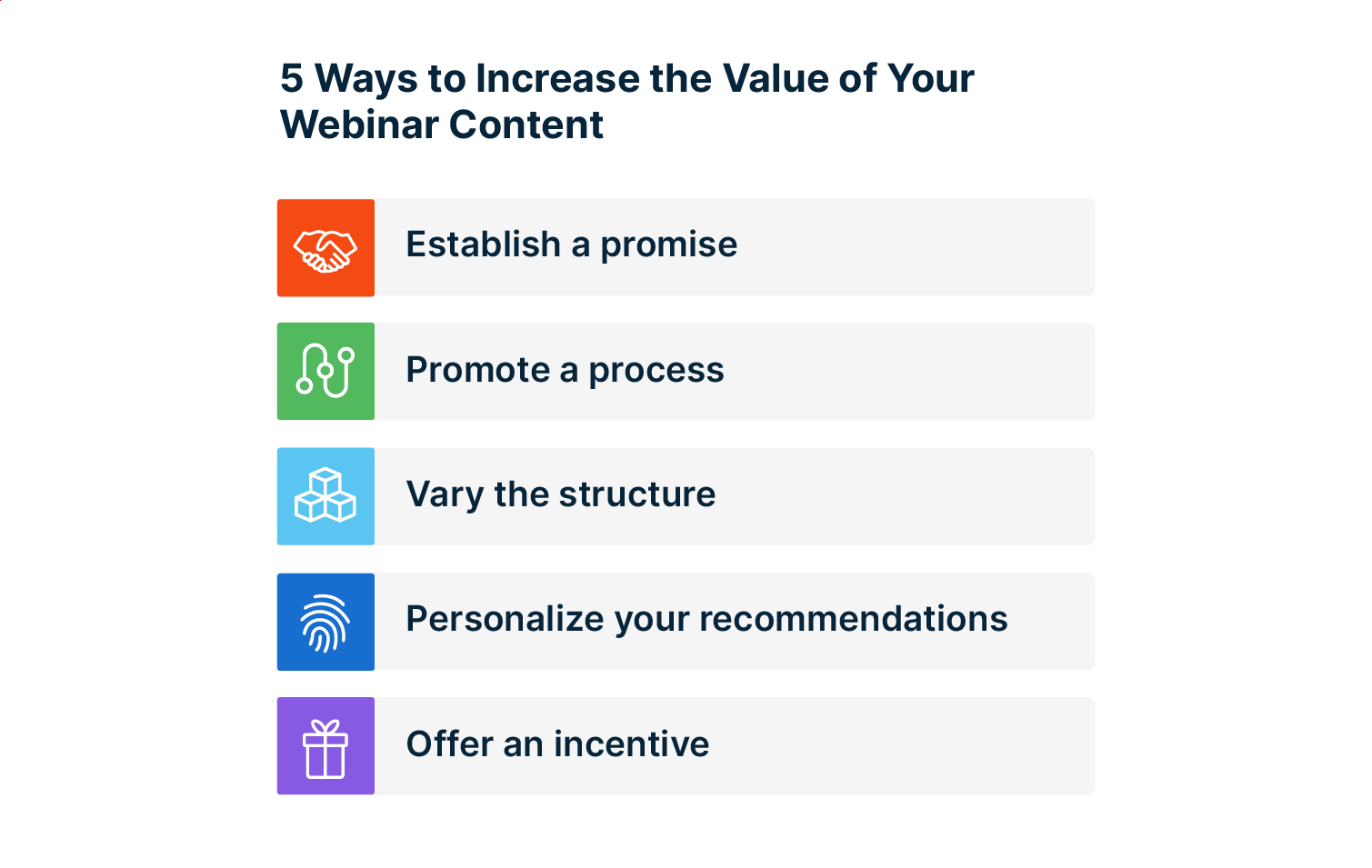 Five ways to increase the value of webinar content