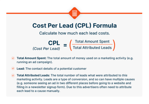 To find out the CPL, divide the total spent by the total attributed leads