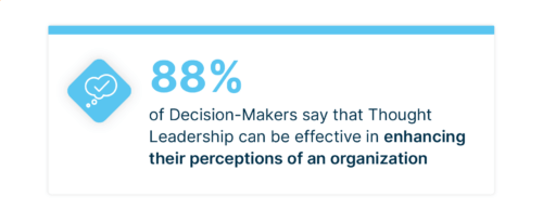 Thought leadership content influences decision makers’ perceptions.